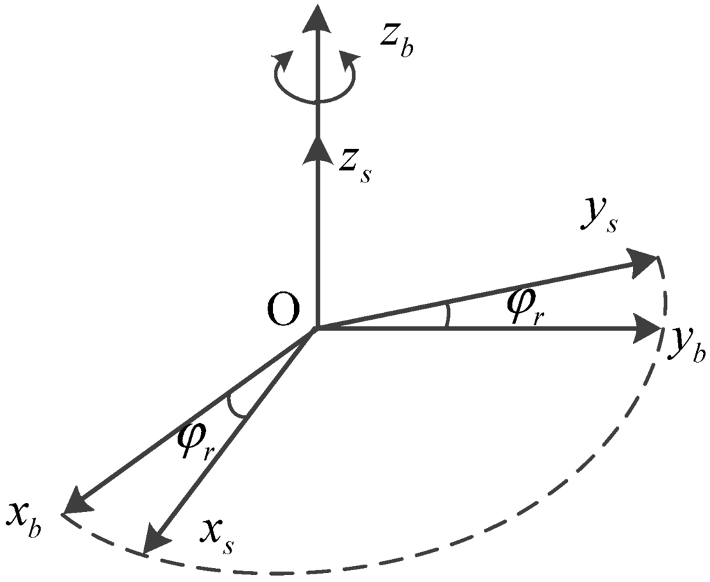 Sensors 15 18443 g003 1024