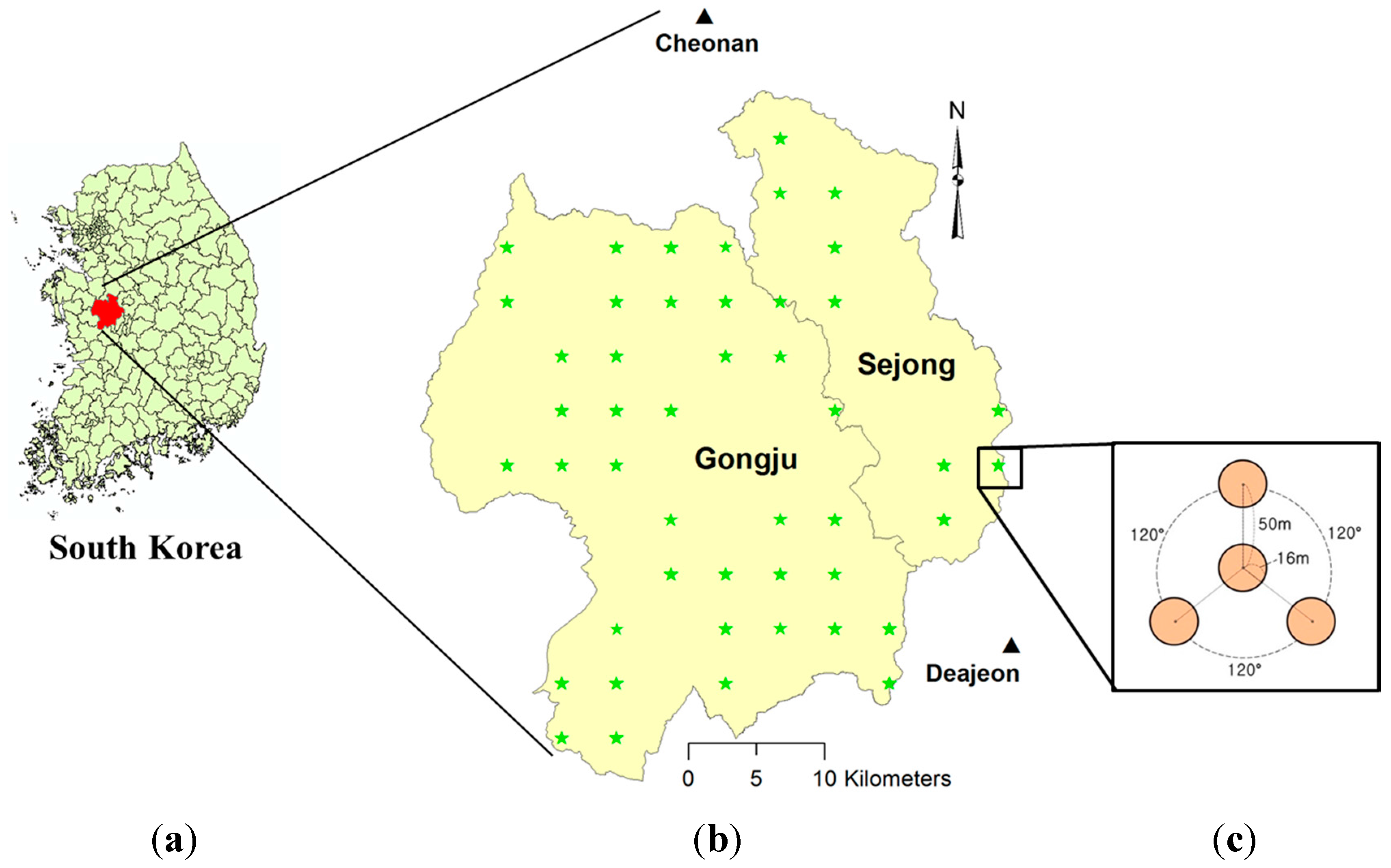 Sensors 15 18865 g001