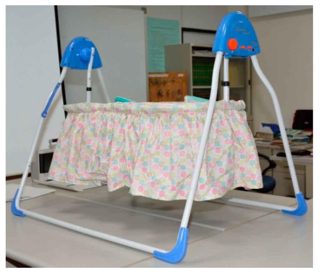 Sensors 15 18934 g001 1024