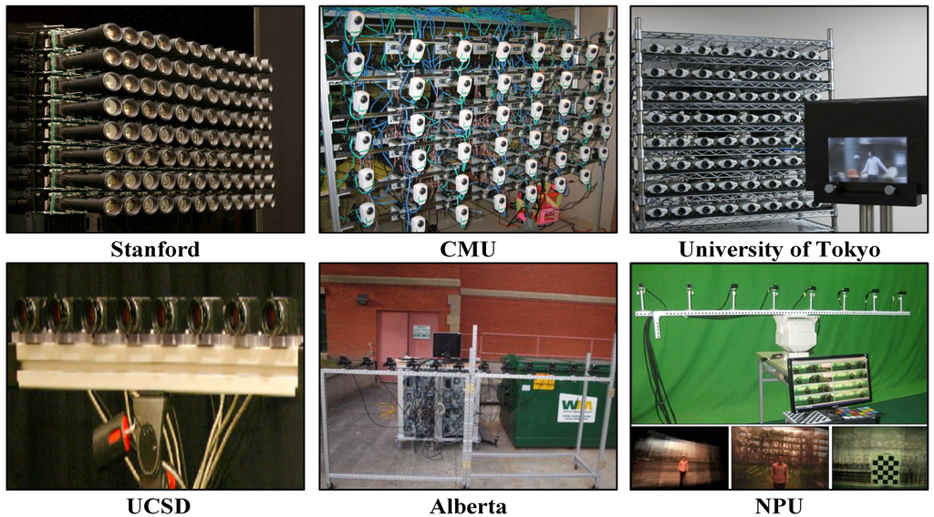 Sensors 15 18965 g001 1024