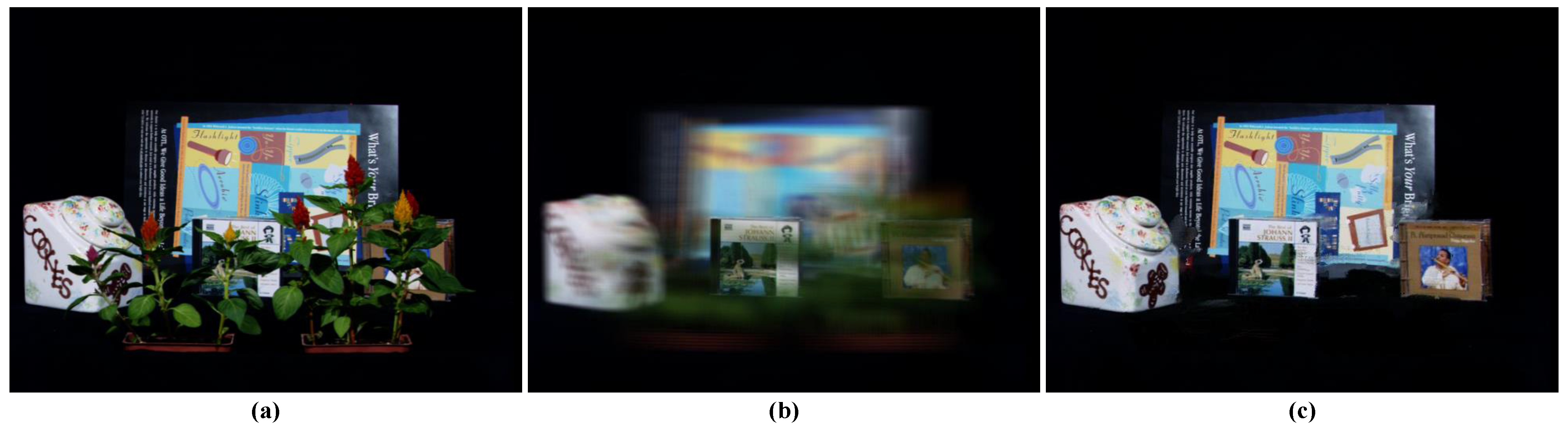 Sensors 15 18965 g002