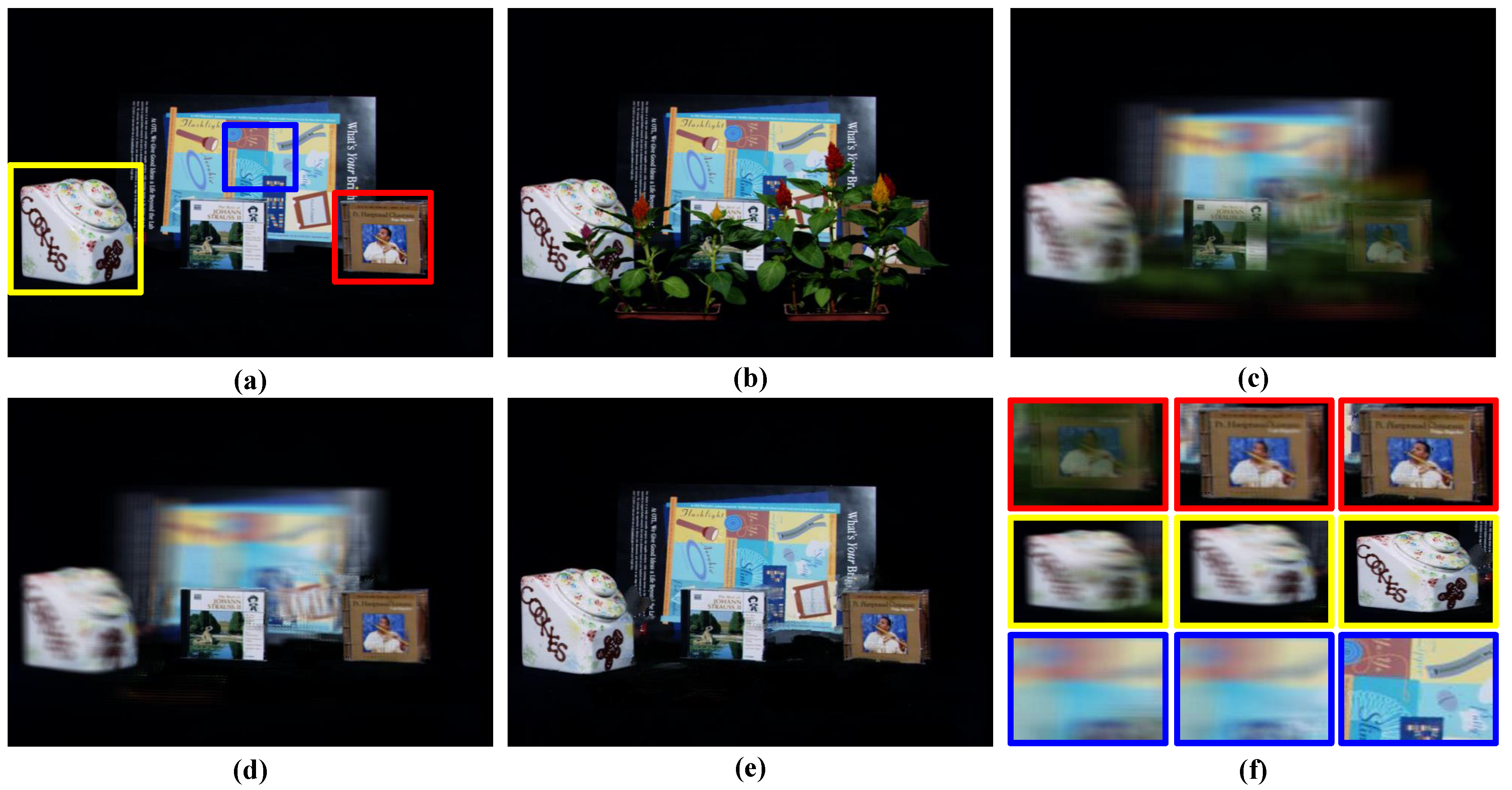 Sensors 15 18965 g006