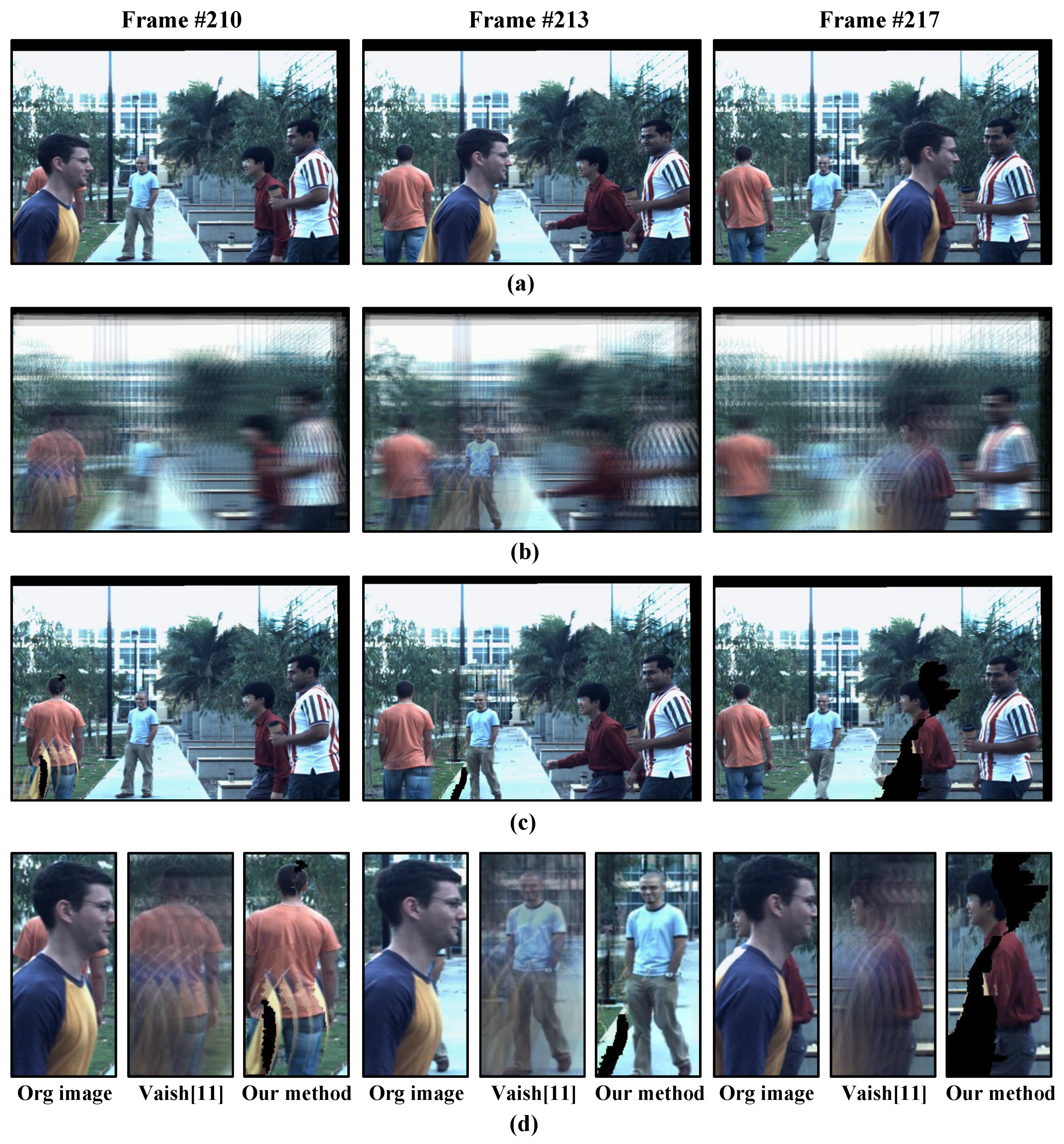 Sensors 15 18965 g007