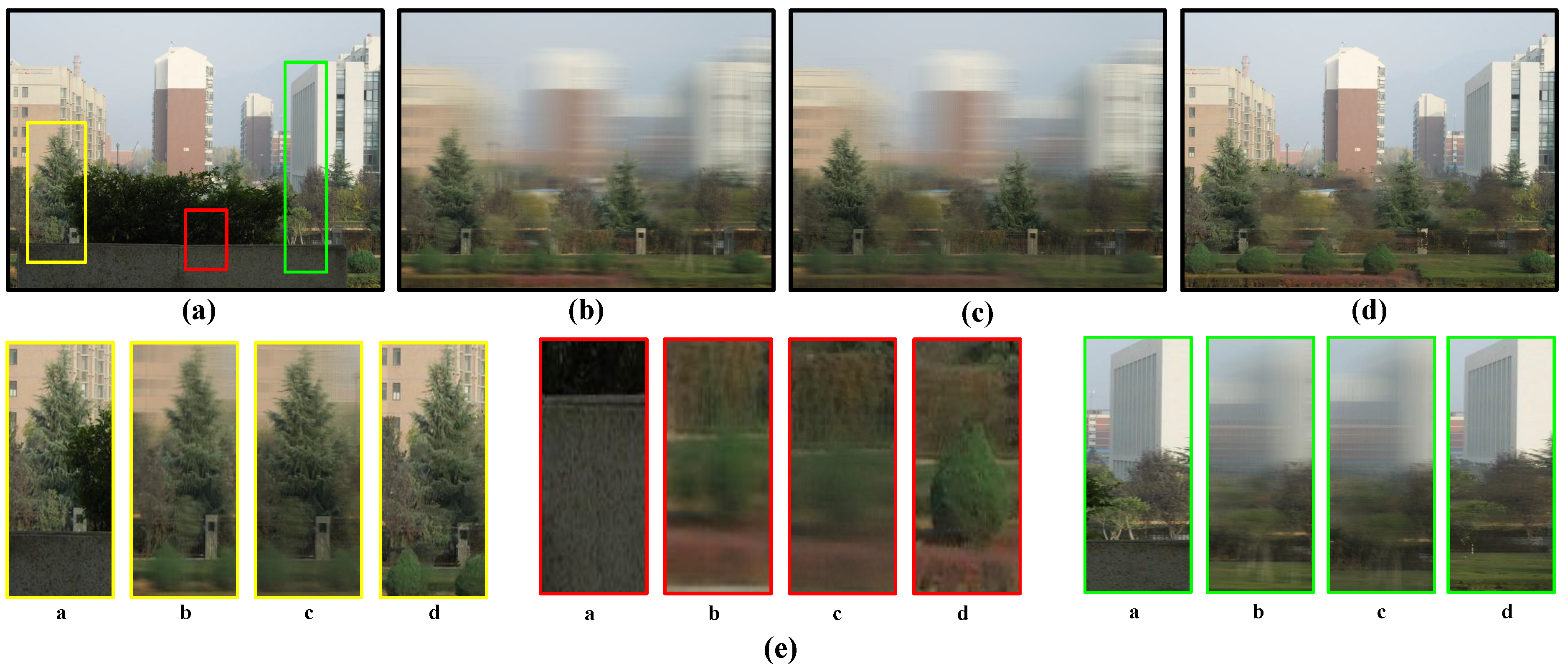 Sensors 15 18965 g008