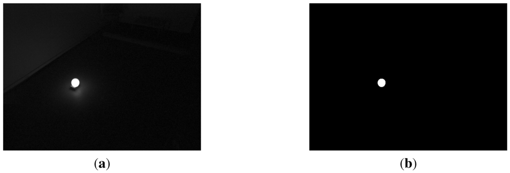 Sensors 15 18985 g002 1024