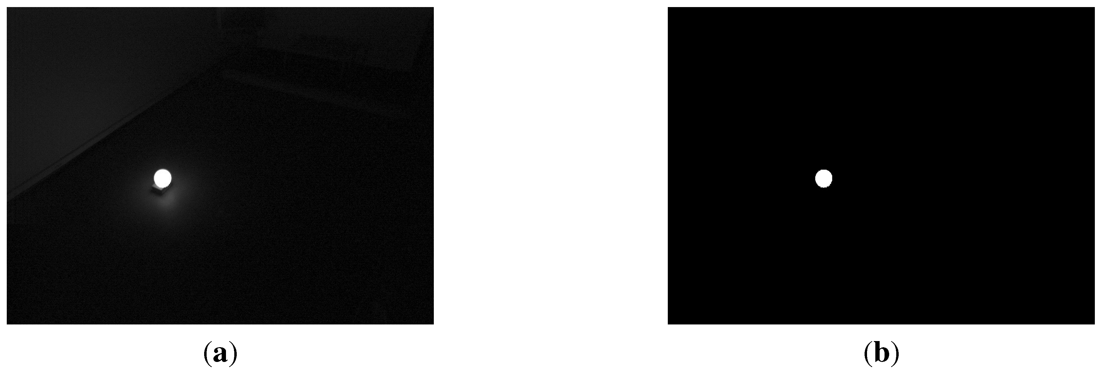 Sensors 15 18985 g002