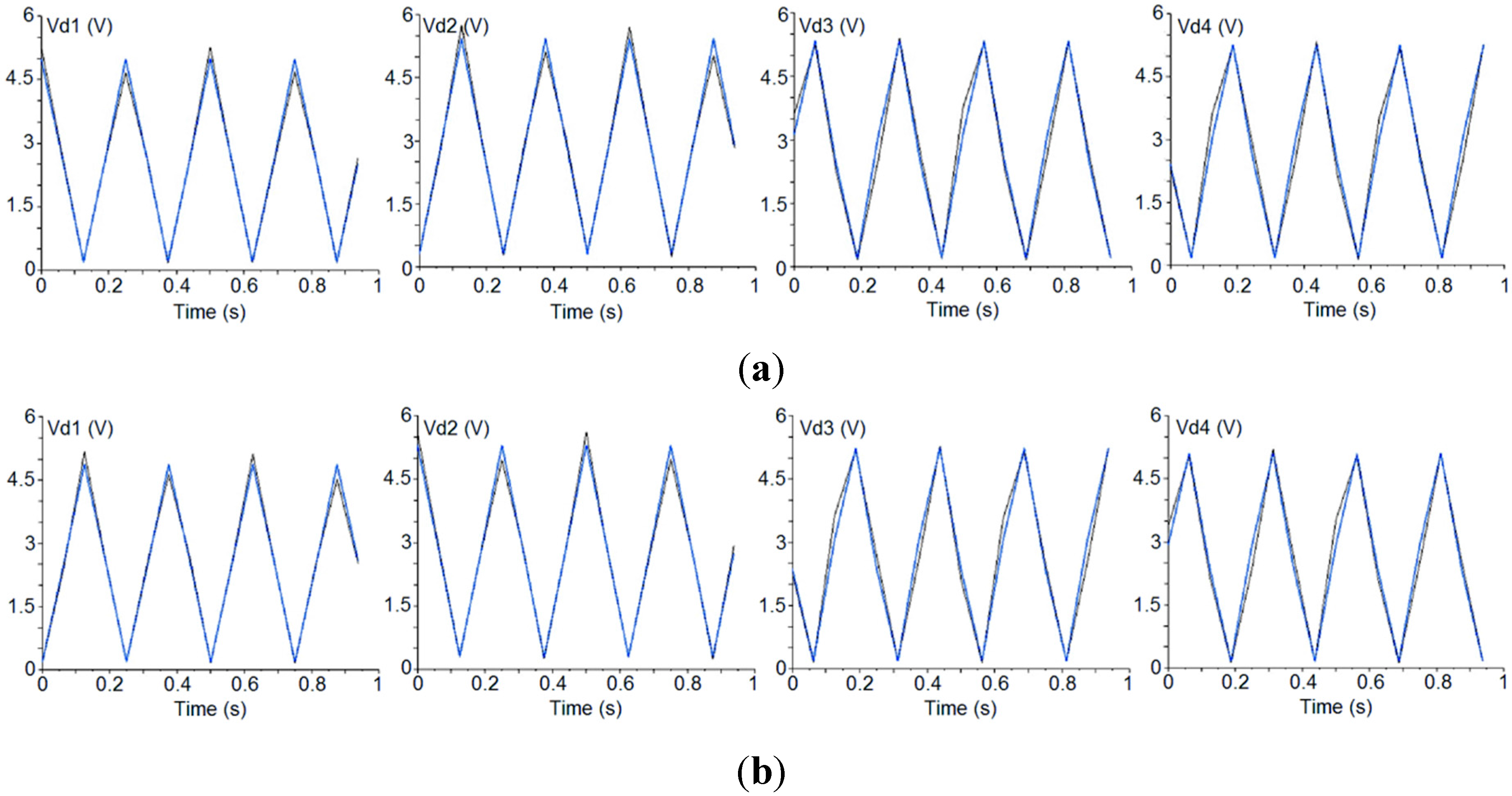 Sensors 15 19124 g005