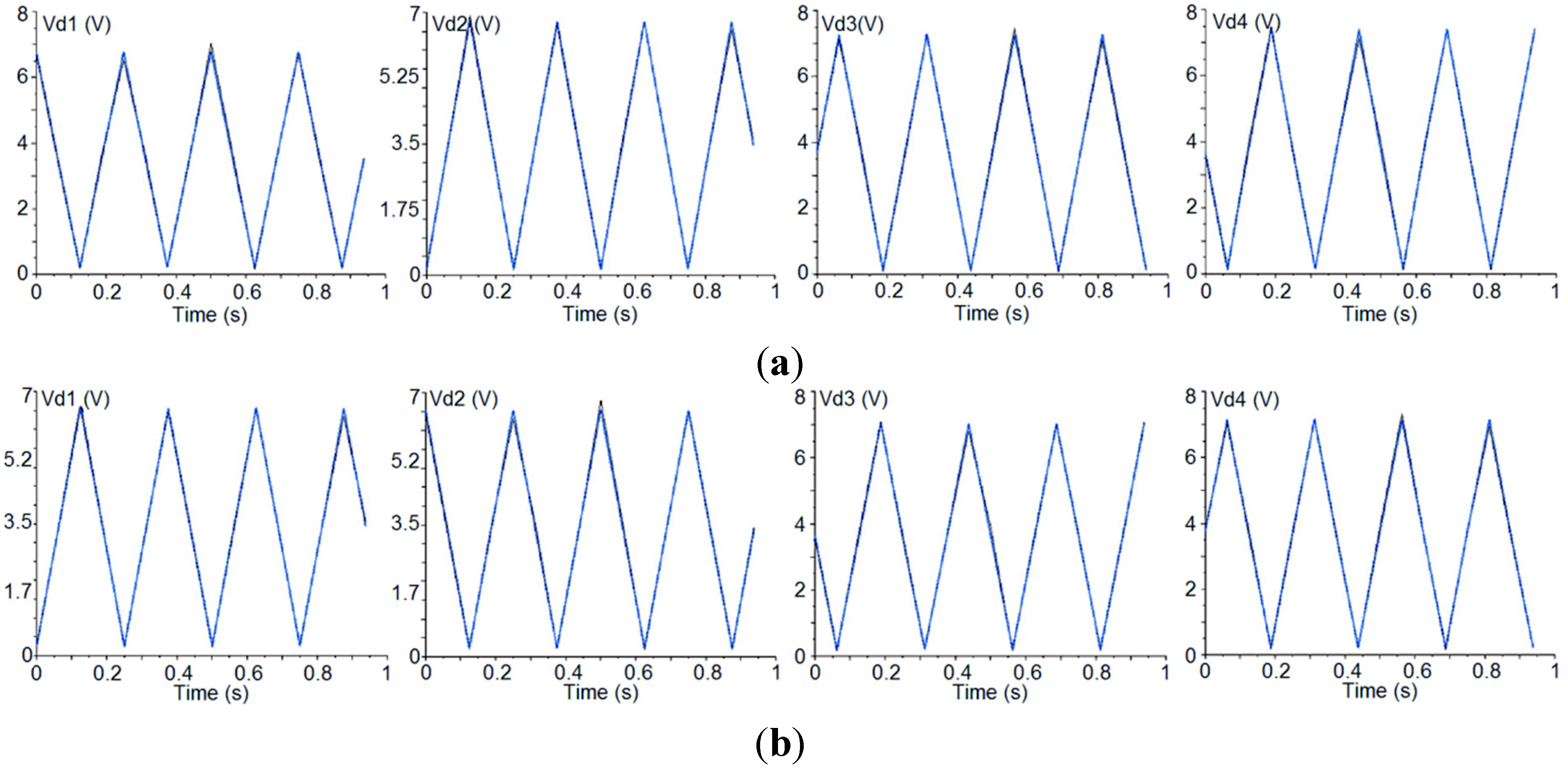 Sensors 15 19124 g006