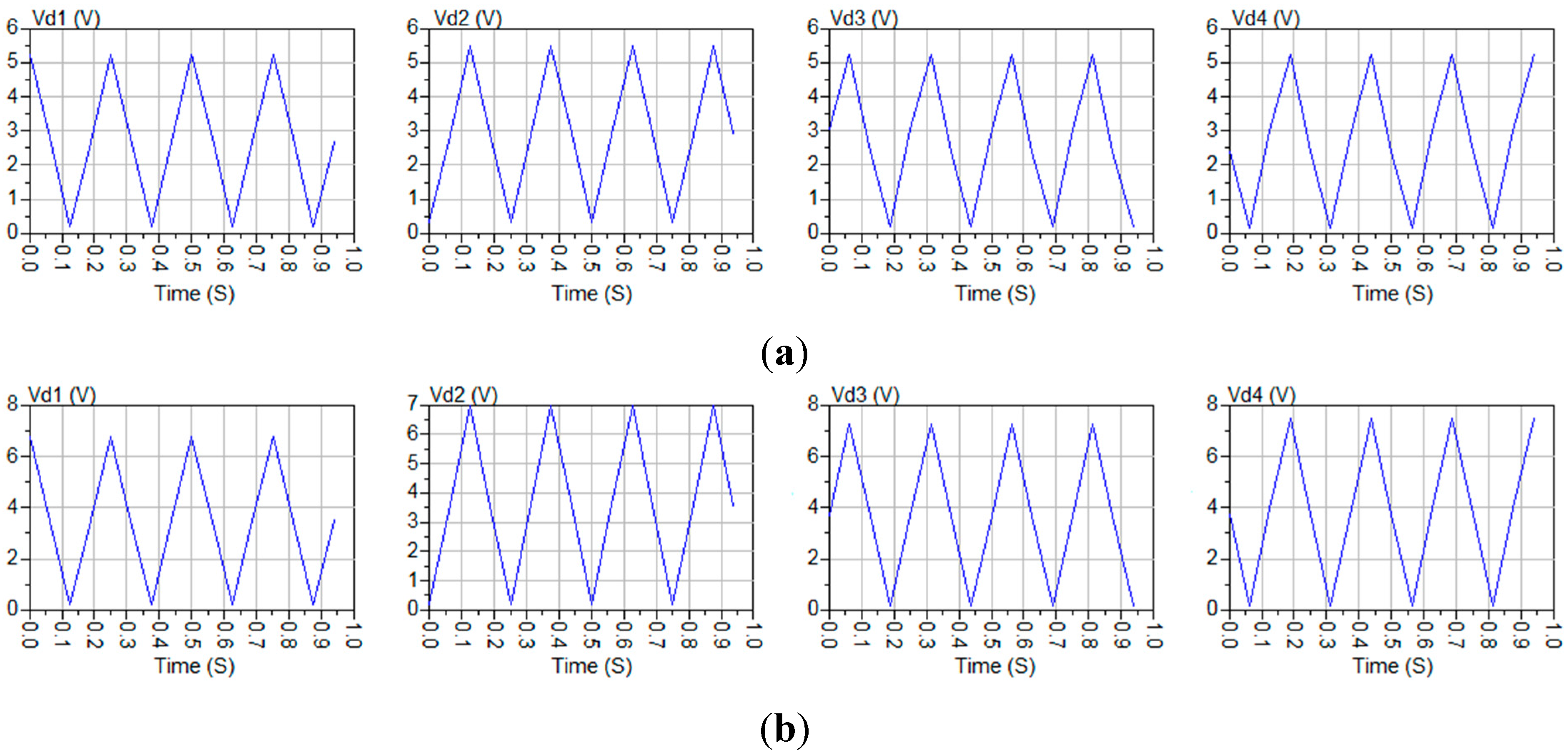 Sensors 15 19124 g008