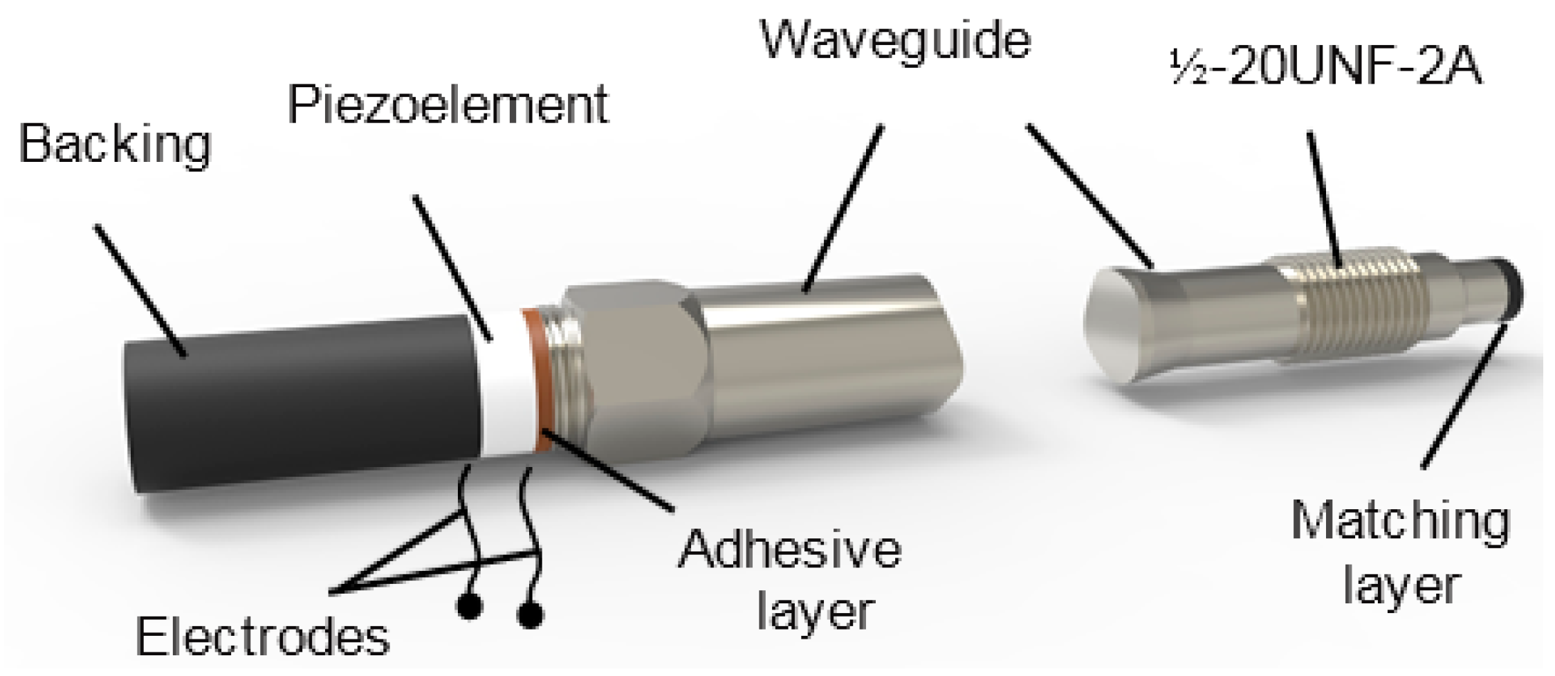 Sensors 15 19393 g003