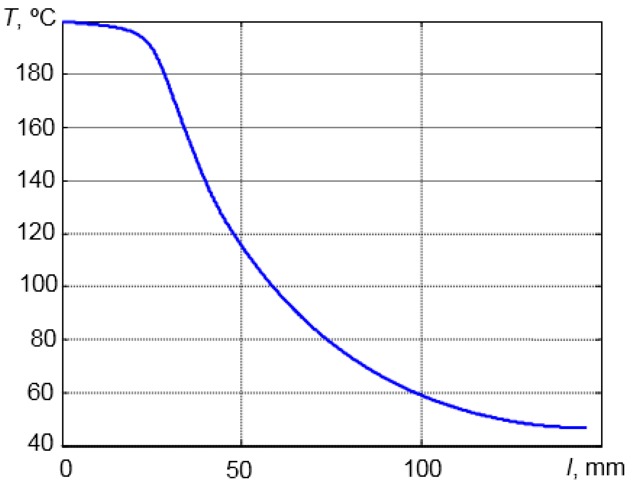 Sensors 15 19393 g005