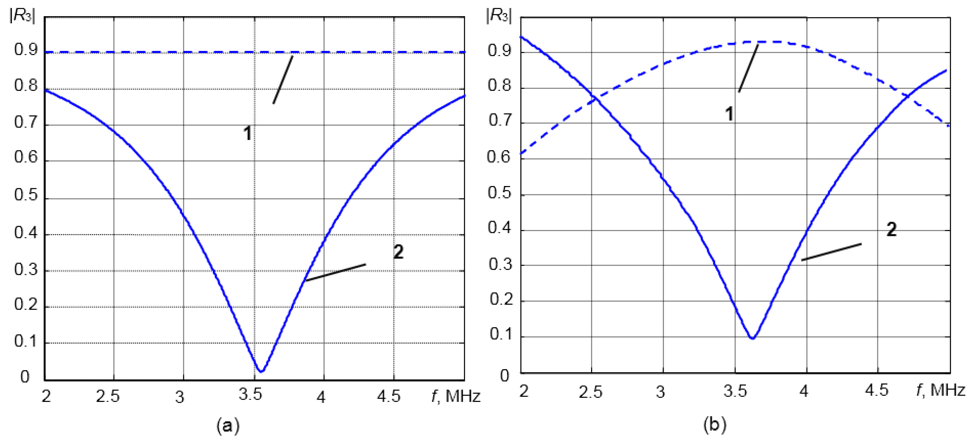 Sensors 15 19393 g009