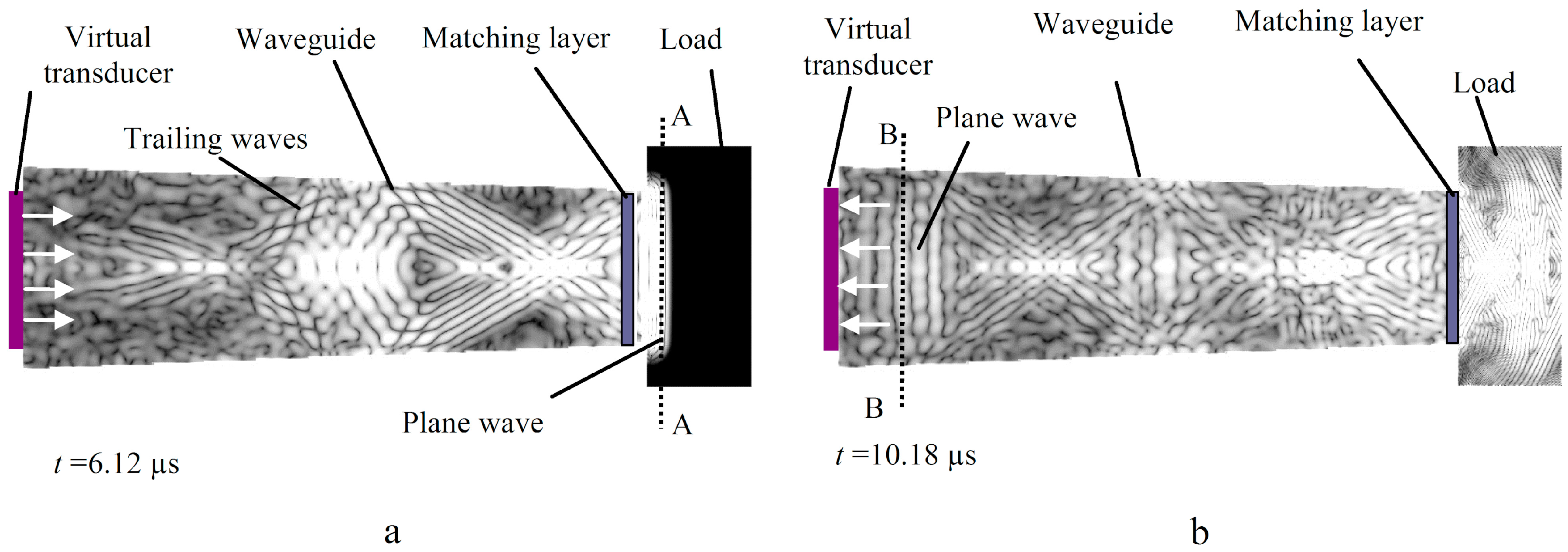 Sensors 15 19393 g011