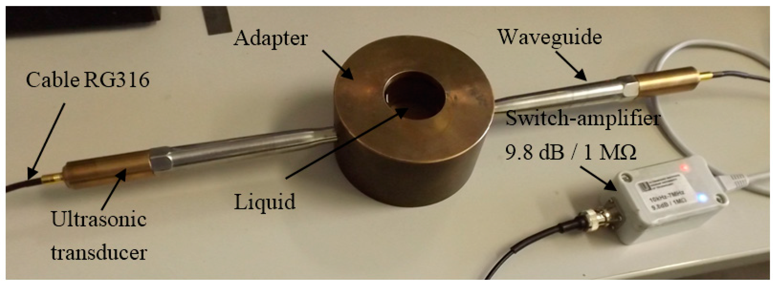Sensors 15 19393 g012