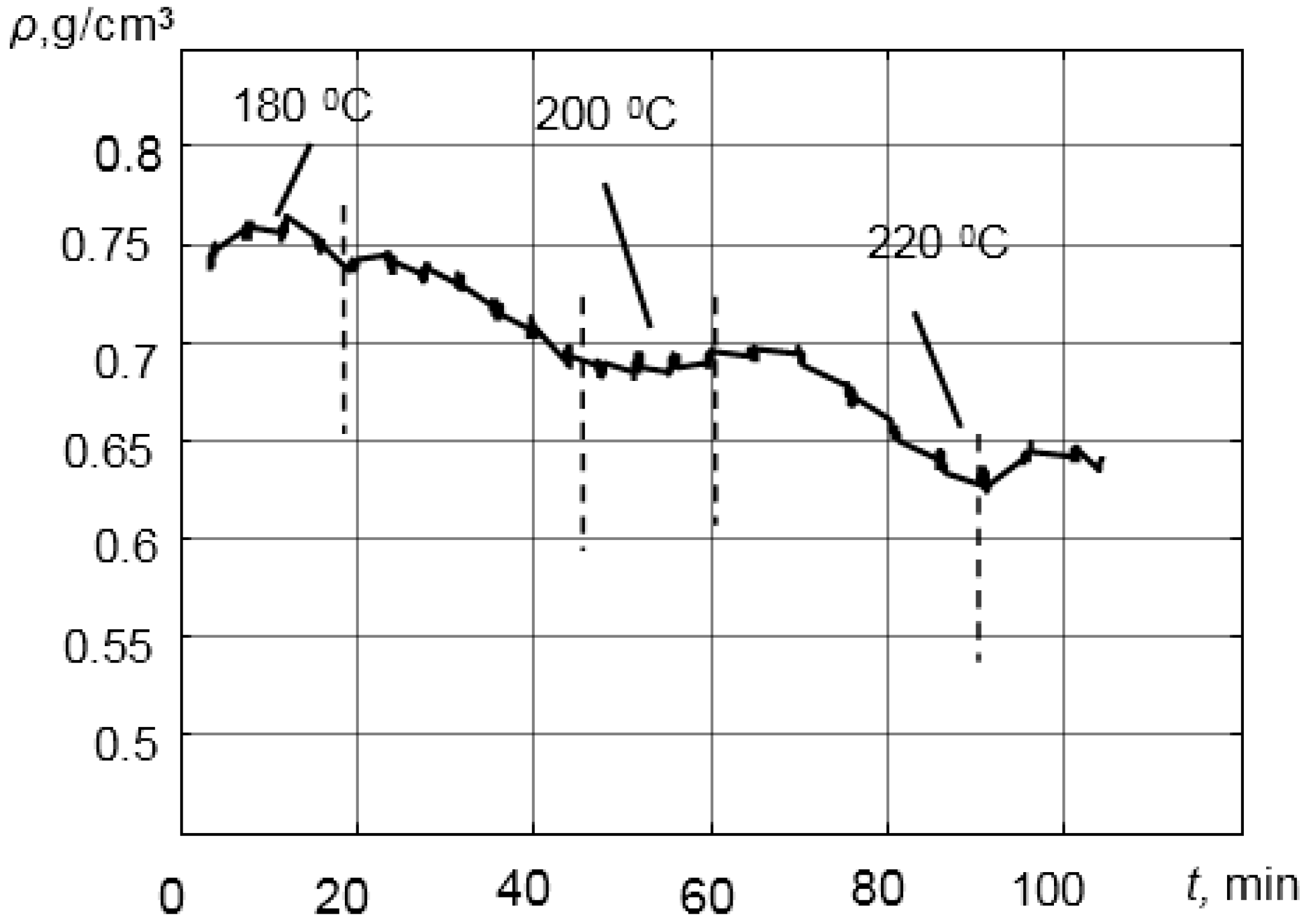 Sensors 15 19393 g015