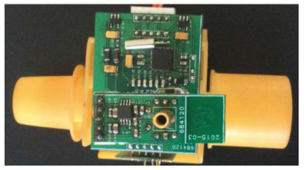 Sensors 15 19618 g003 1024