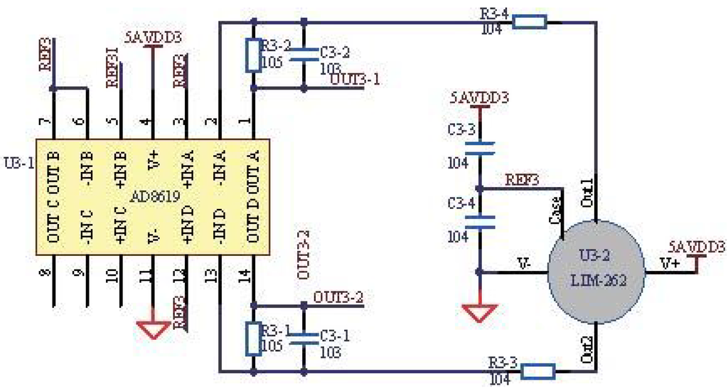 Sensors 15 19618 g007 1024