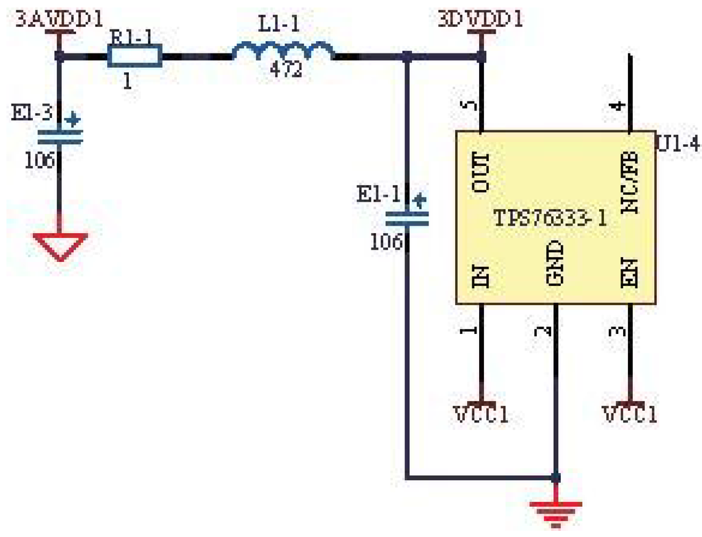 Sensors 15 19618 g008 1024