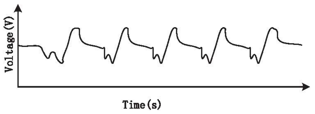 Sensors 15 19618 g009 1024