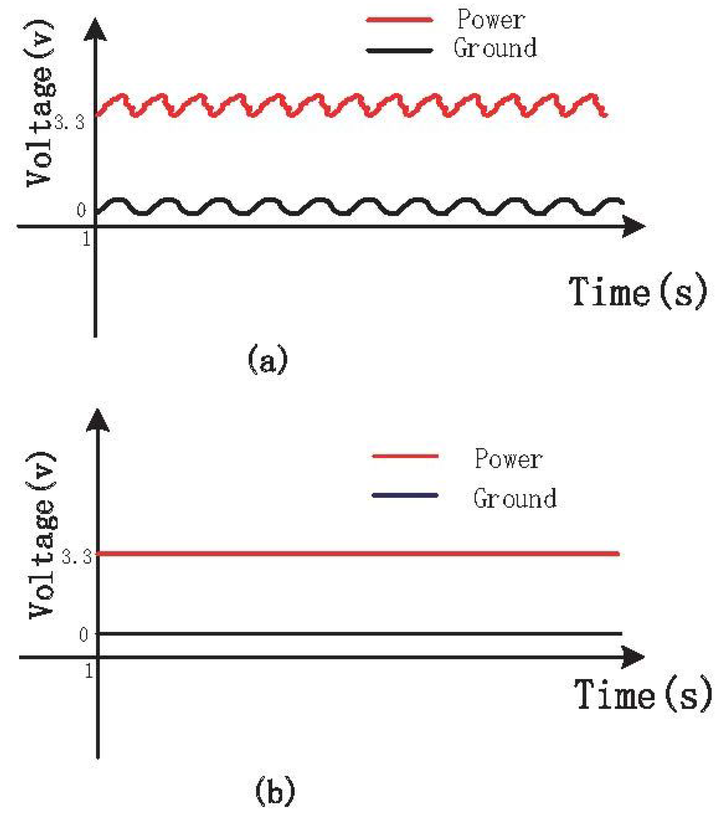 Sensors 15 19618 g010 1024