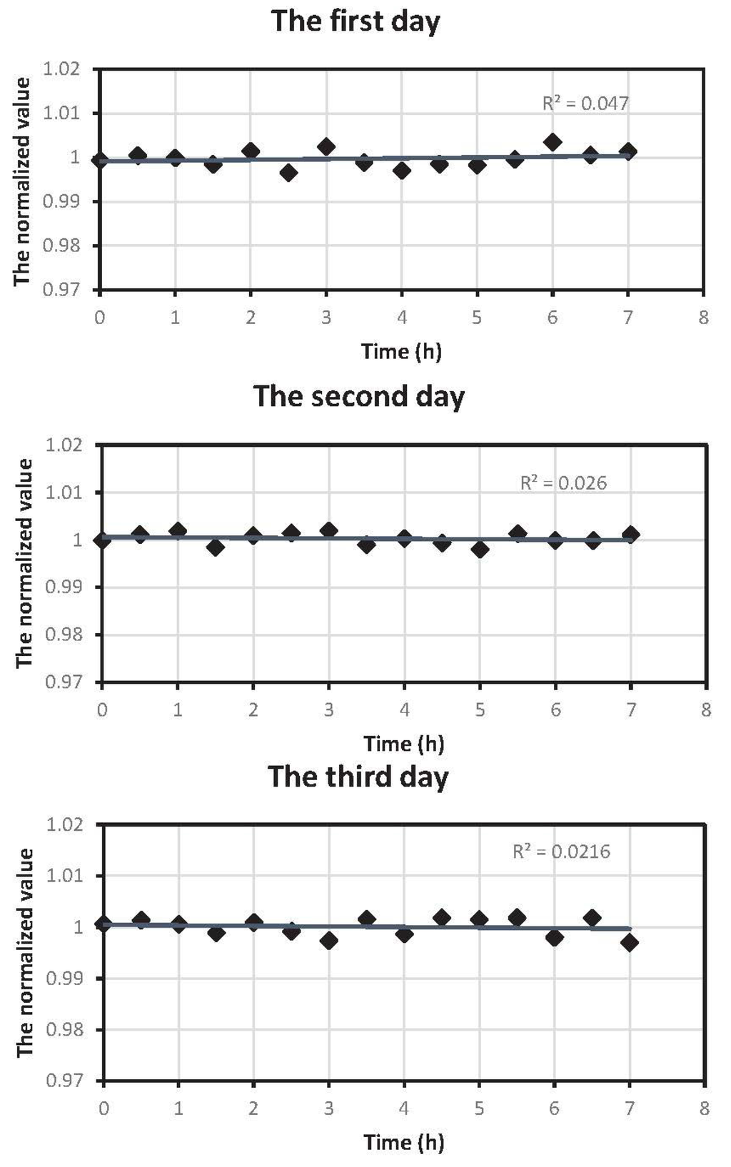 Sensors 15 19618 g013 1024