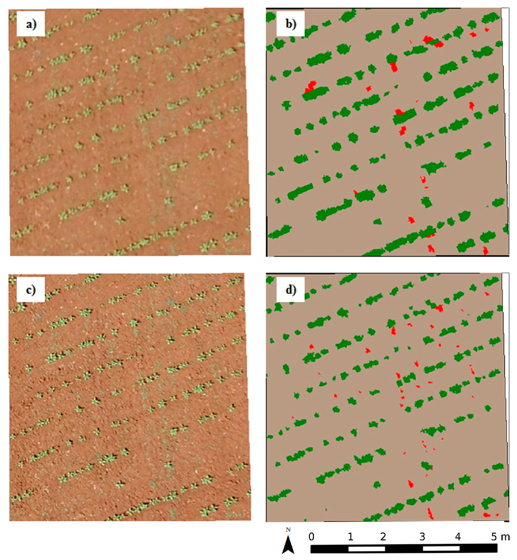 Sensors 15 19688 g002 1024