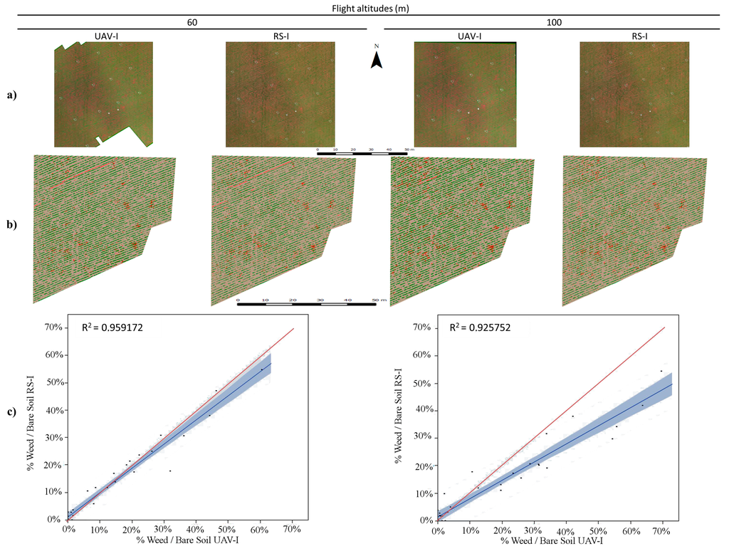 Sensors 15 19688 g004 1024