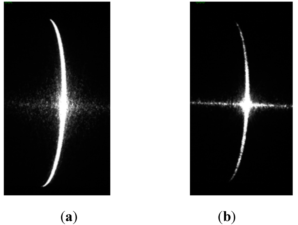 Sensors 15 19750 g011 1024