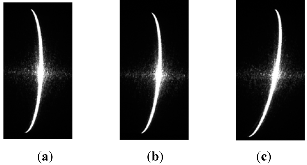 Sensors 15 19750 g012 1024