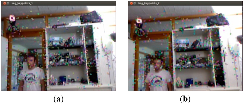 Sensors 15 19937 g005 1024