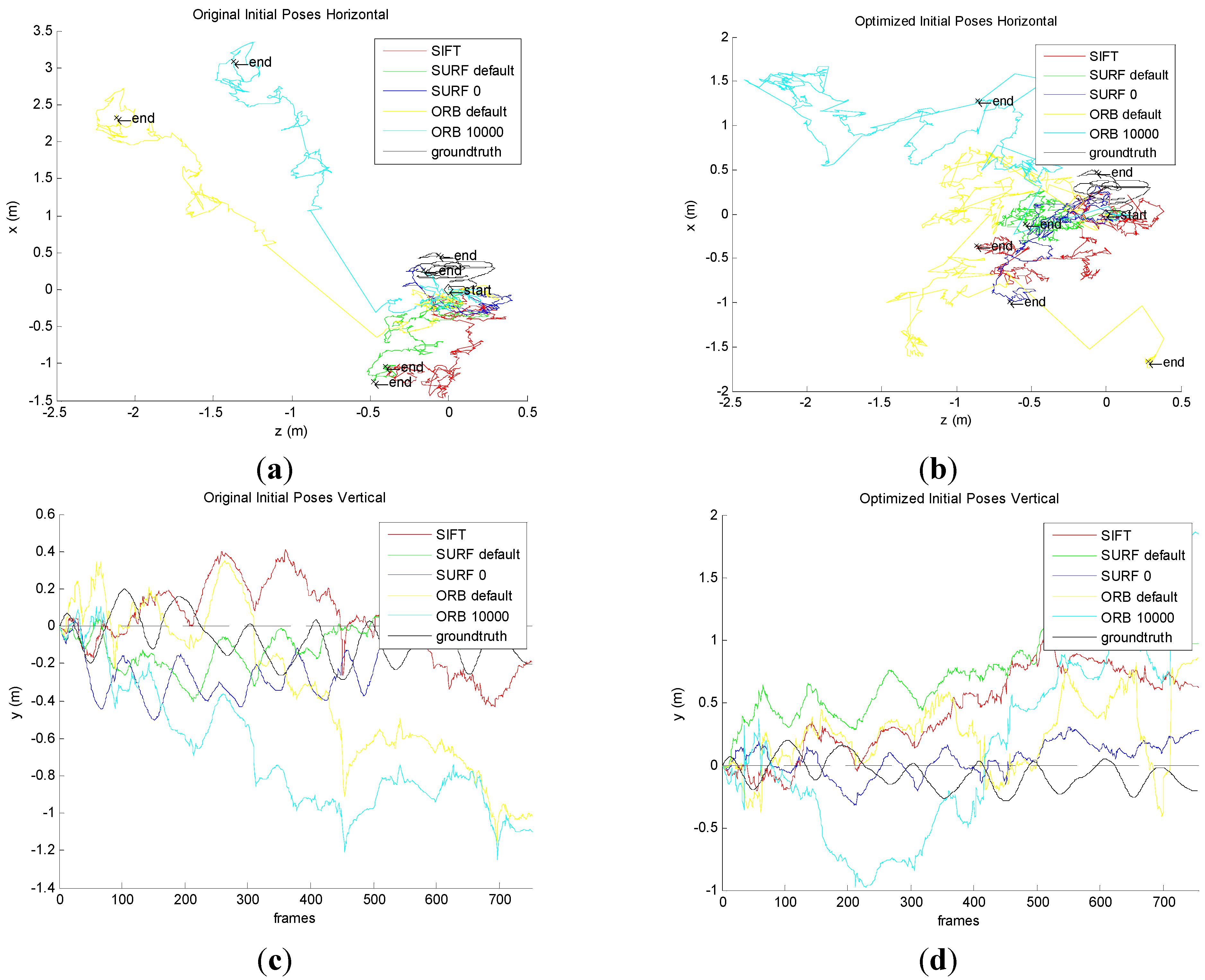 Sensors 15 19937 g011