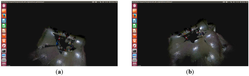 Sensors 15 19937 g015a 1024