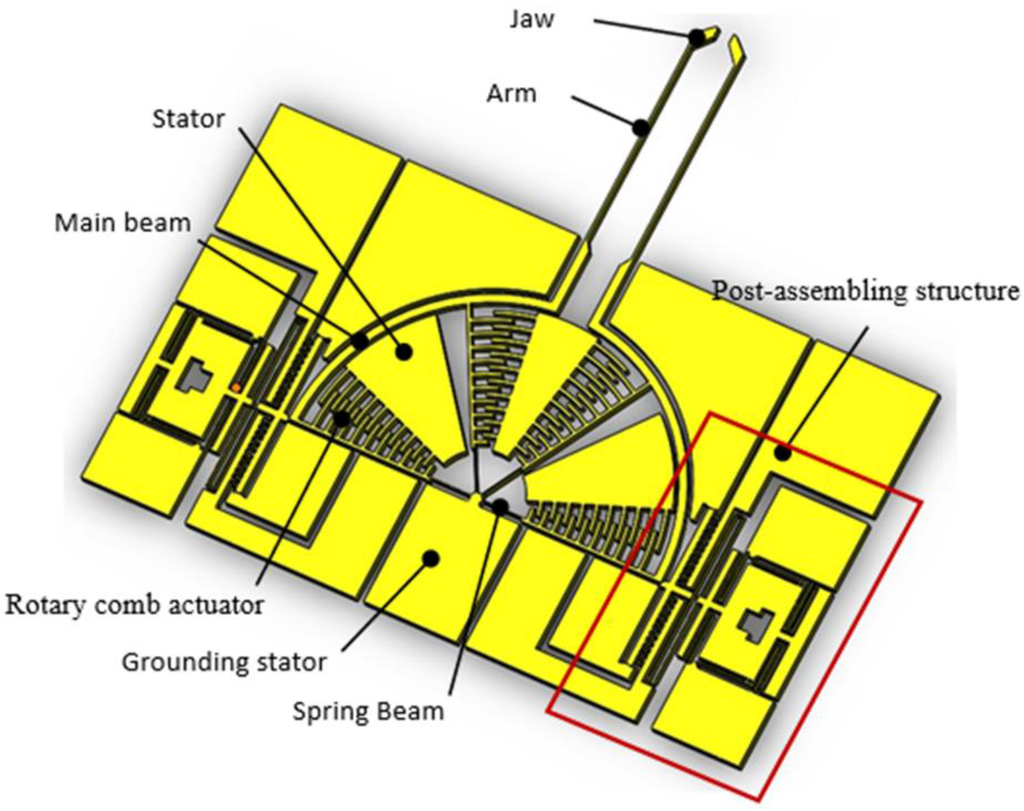 Sensors 15 20140 g002 1024