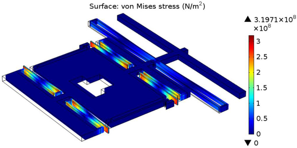 Sensors 15 20140 g006 1024