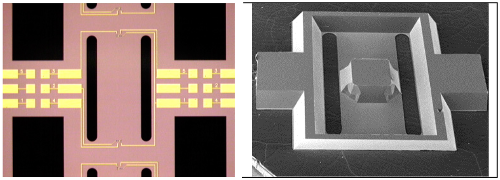 Sensors 15 20305 g007 1024