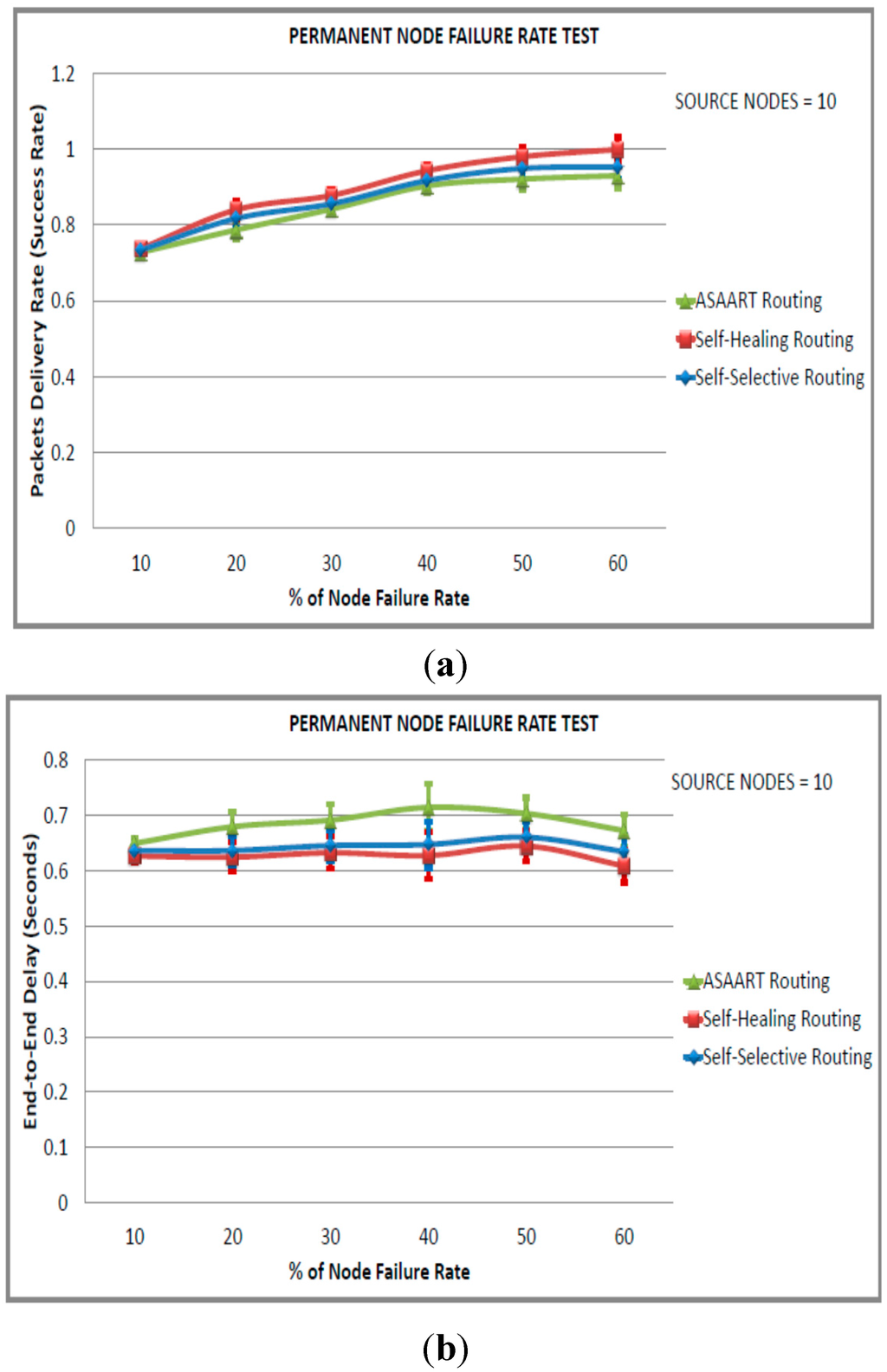Sensors 15 20316 g010a 1024