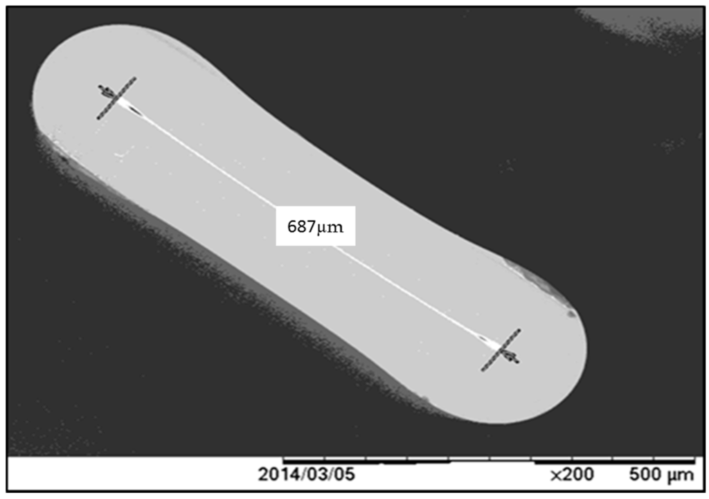 Sensors 15 20557 g001 1024