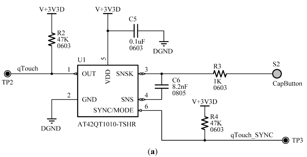 Sensors 15 20717 g008a 1024
