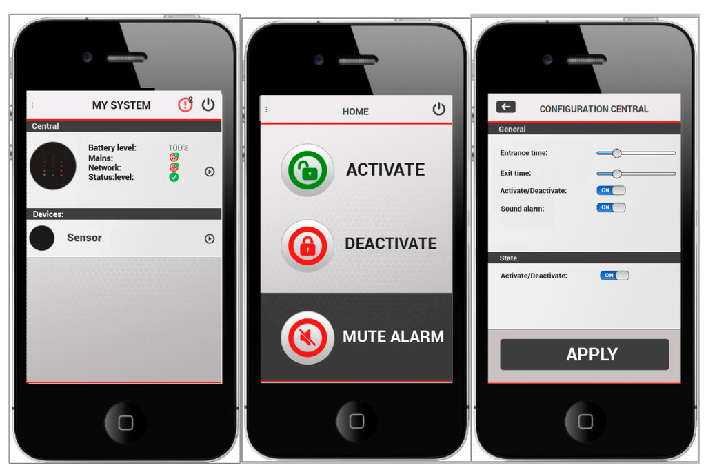 Sensors 15 20717 g014 1024