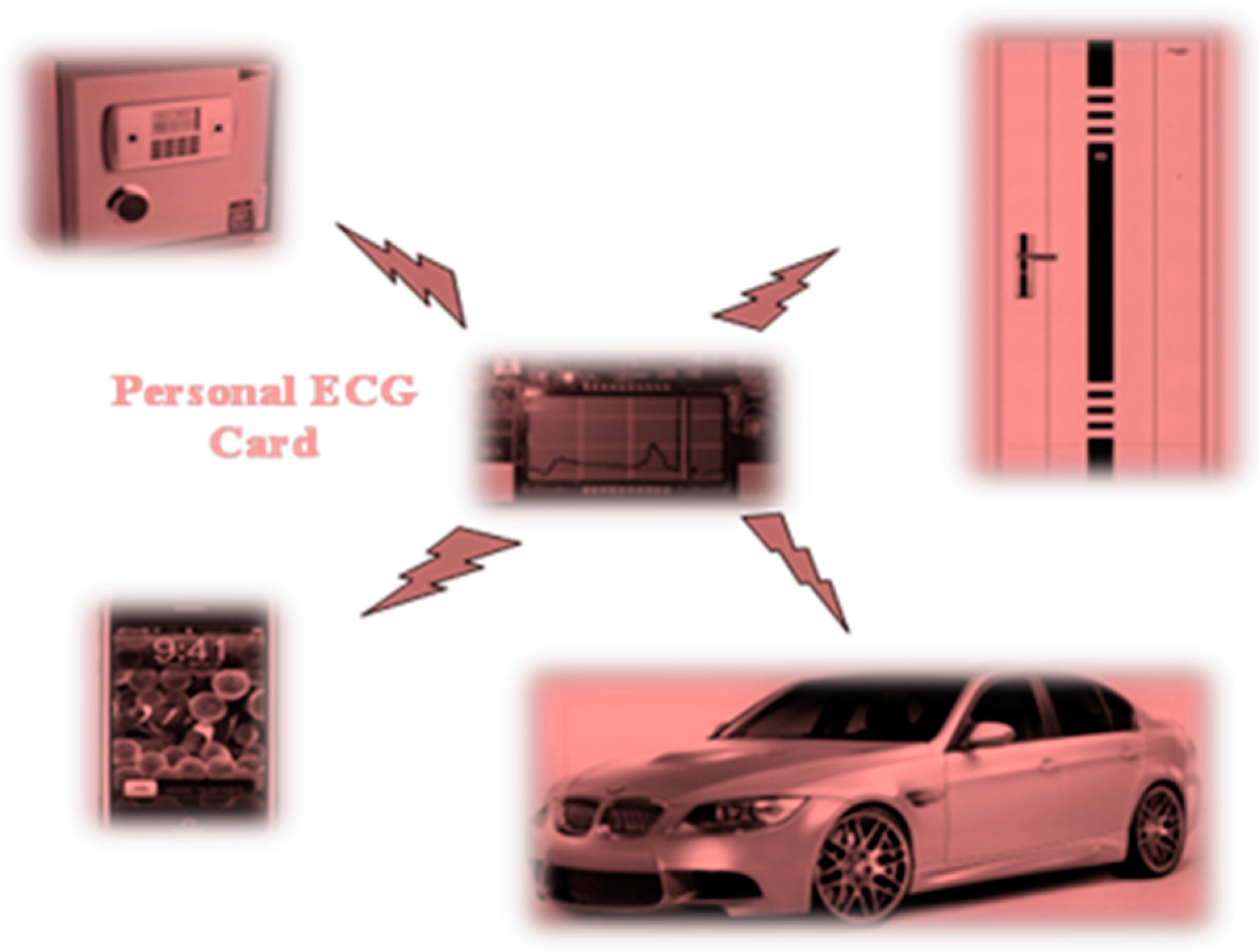 Sensors 15 20730 g002