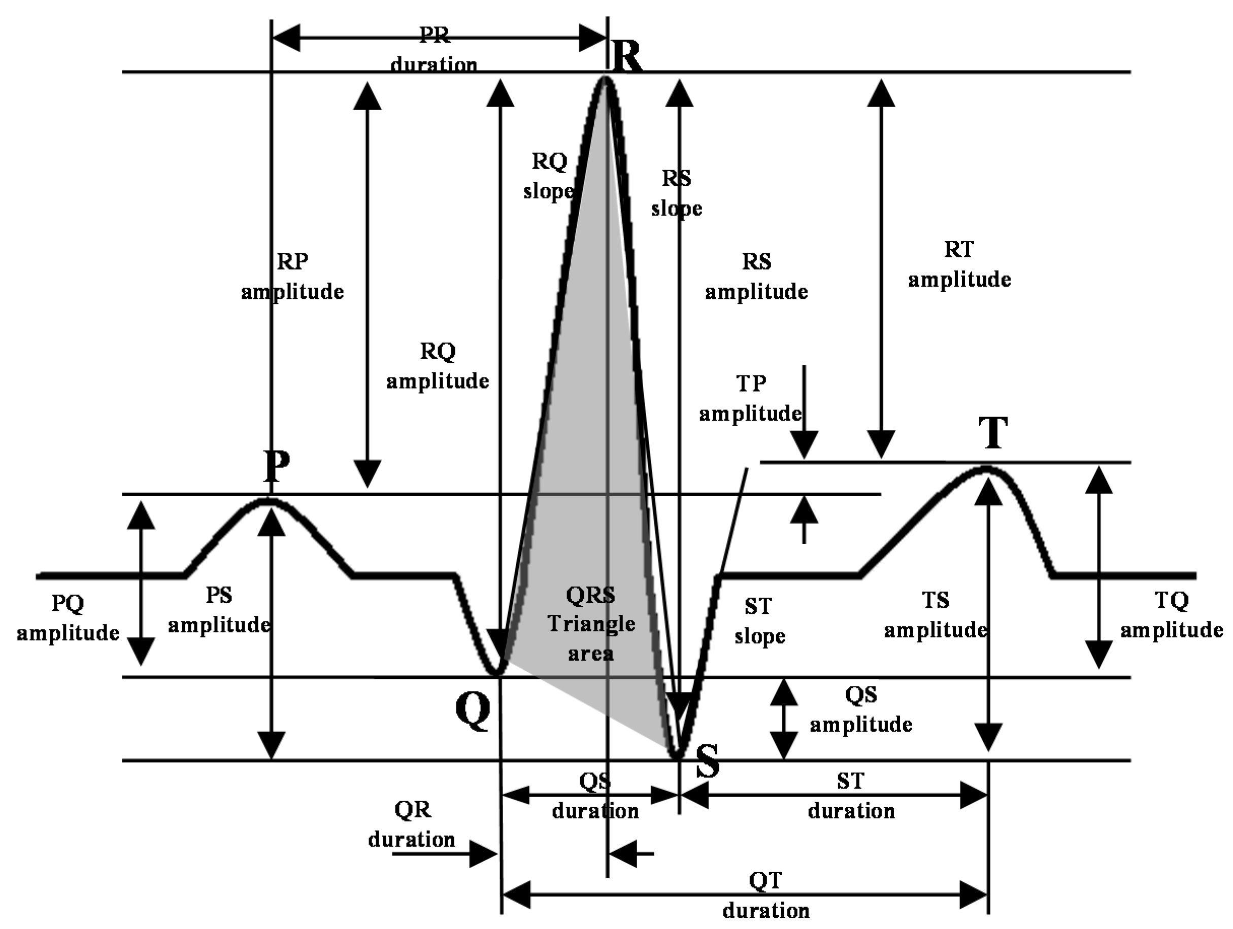 Sensors 15 20730 g009