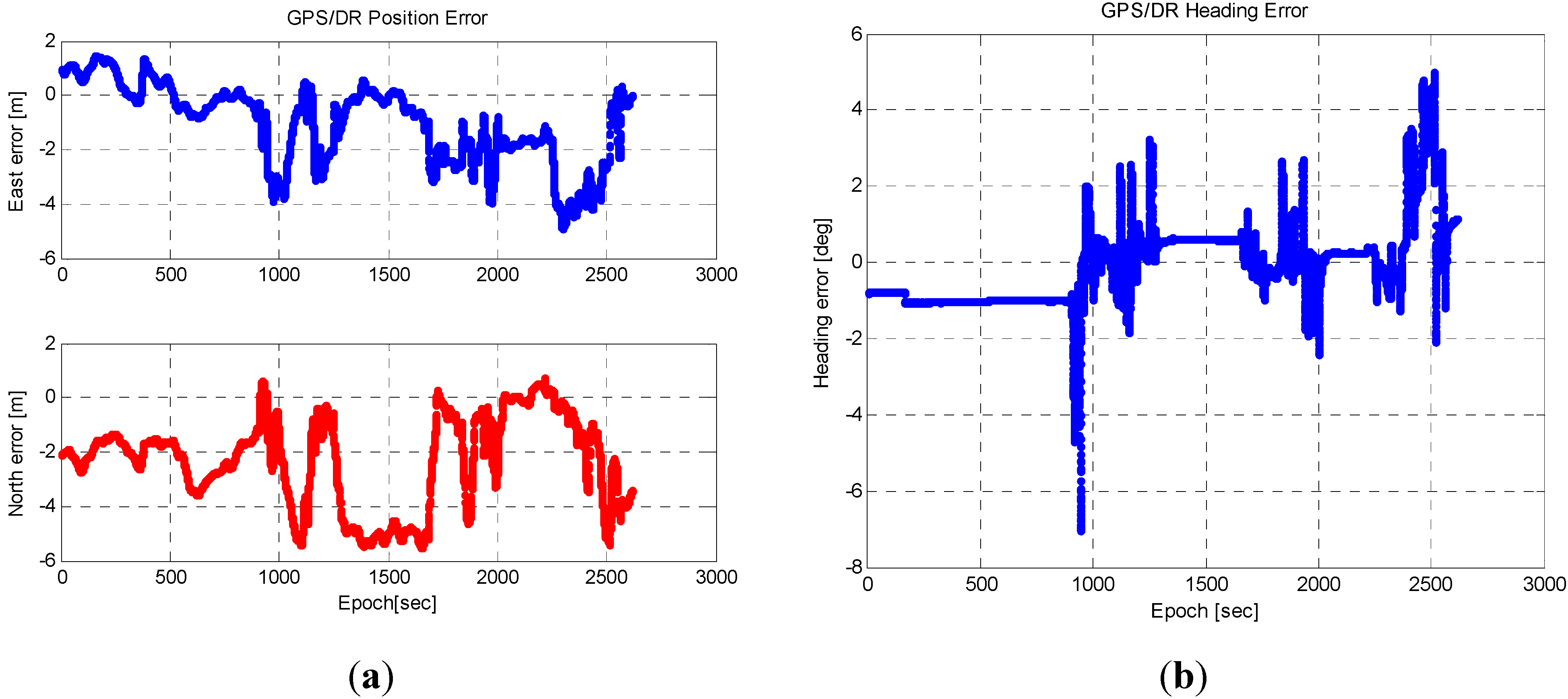 Sensors 15 20779 g002