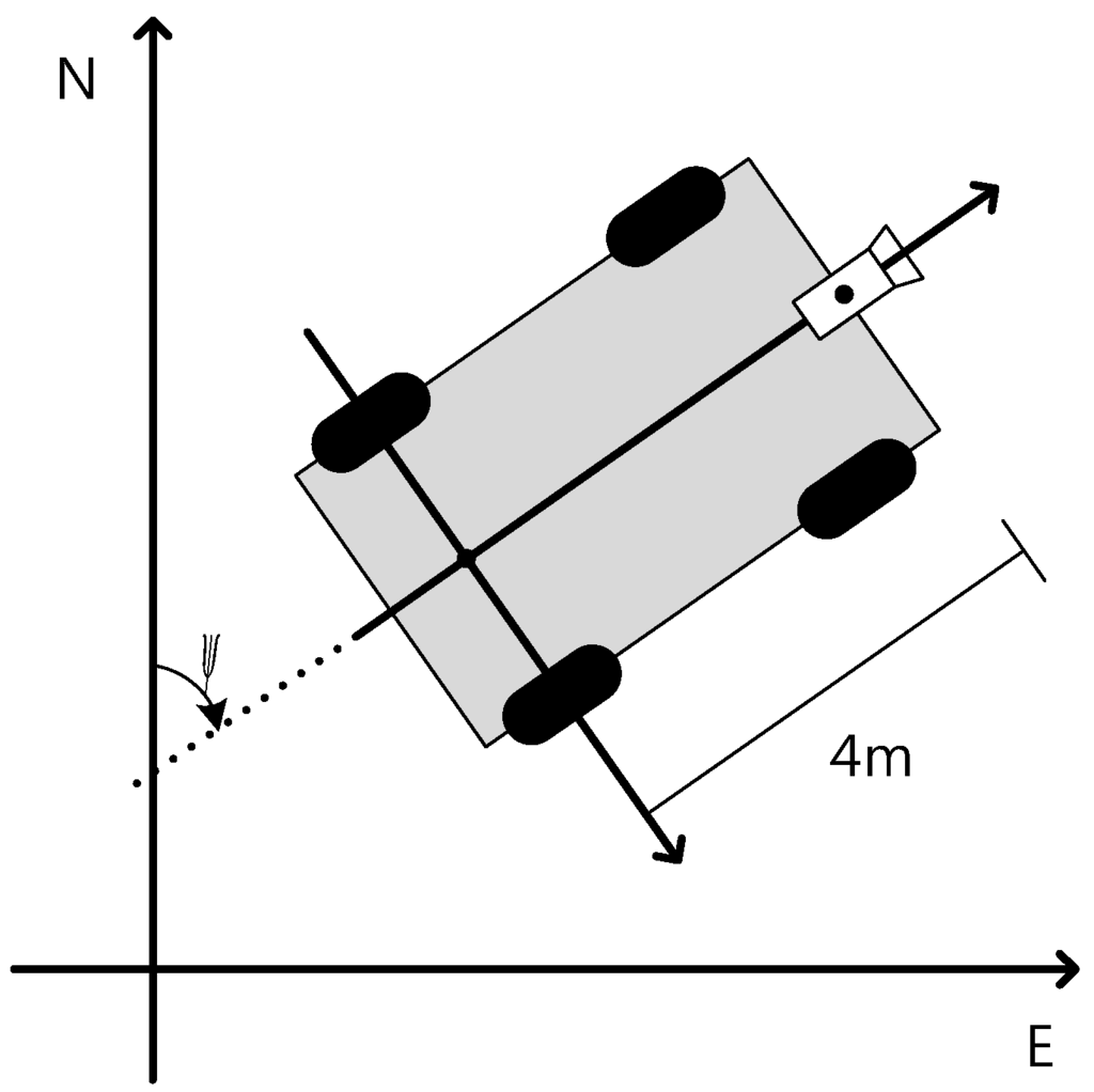 Sensors 15 20779 g007 1024