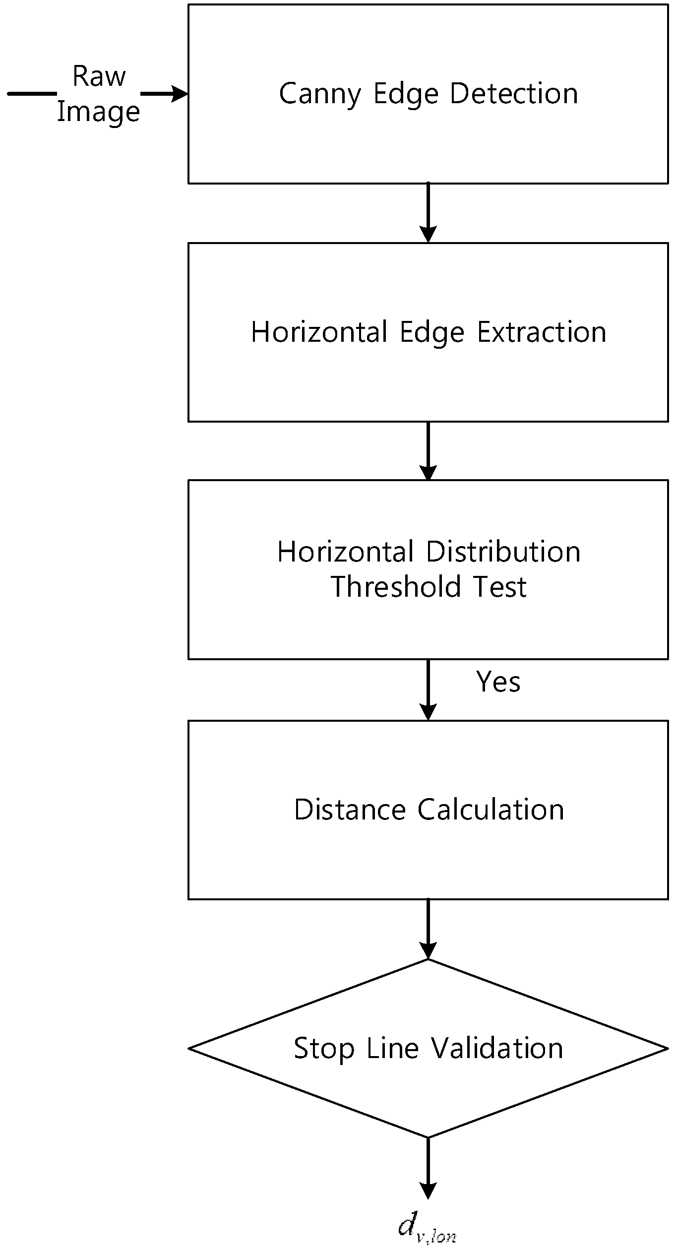 Sensors 15 20779 g010