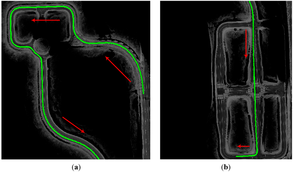 Sensors 15 20779 g015 1024