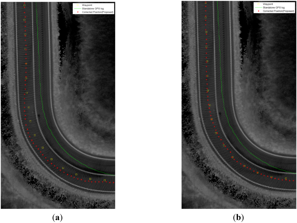 Sensors 15 20779 g017 1024