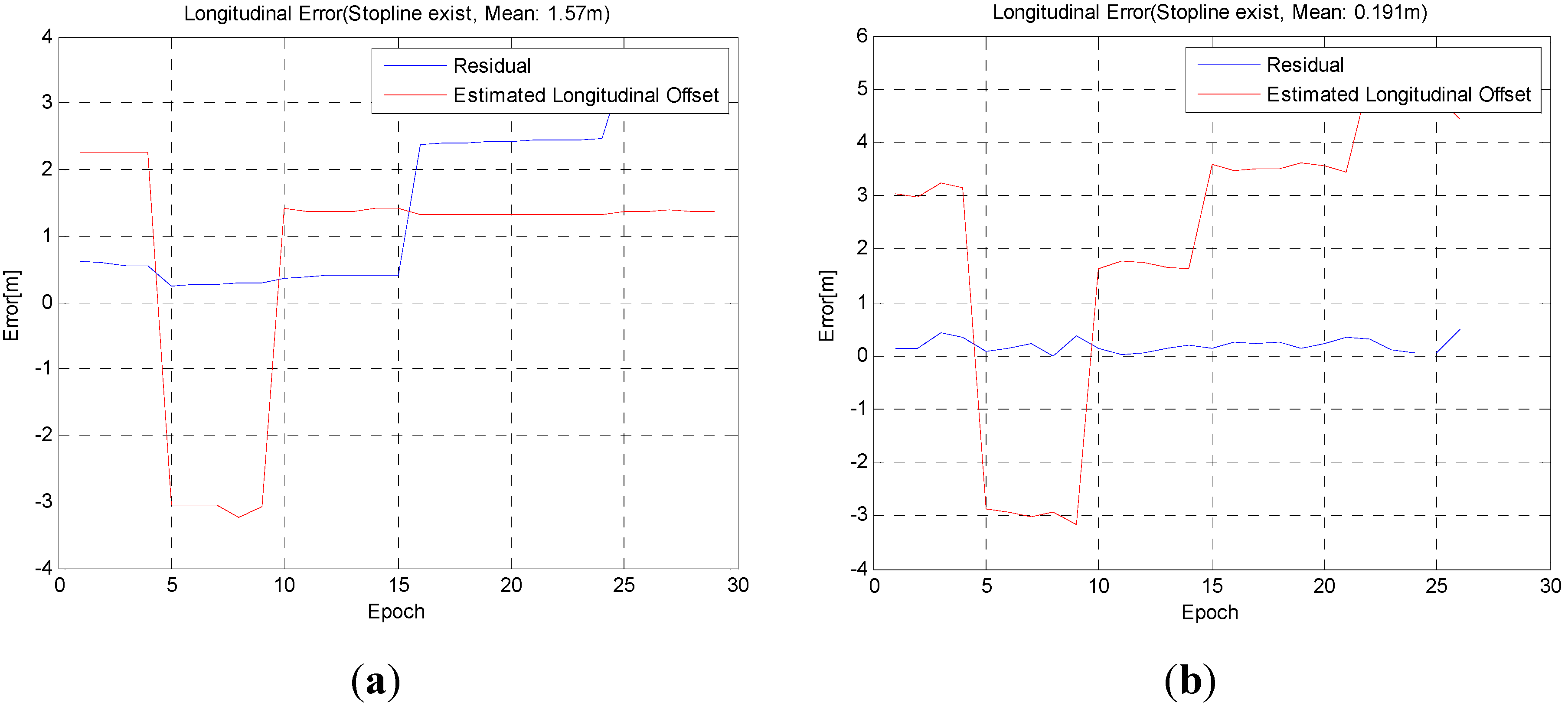 Sensors 15 20779 g018