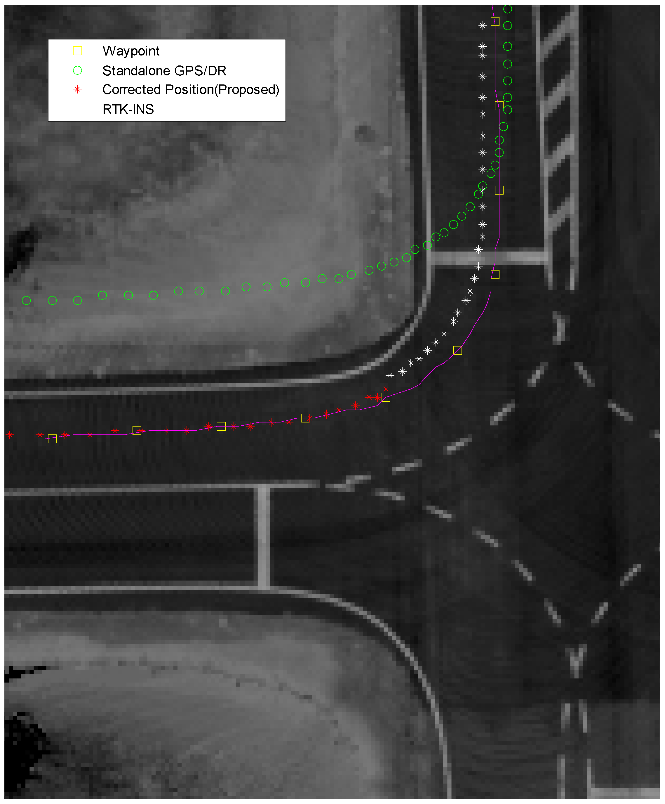 Sensors 15 20779 g019