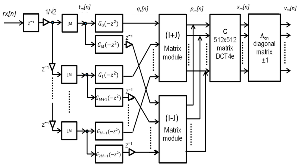 Sensors 15 20825 g001 1024