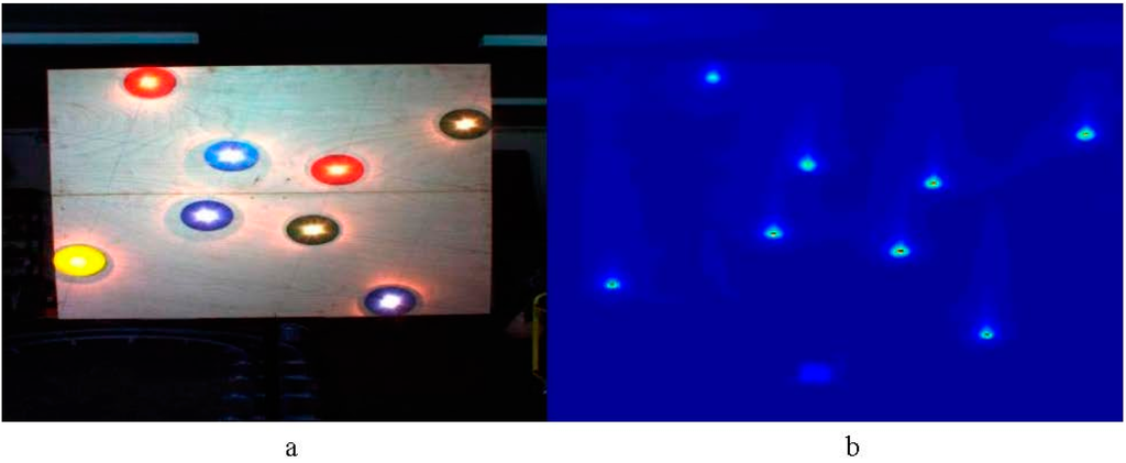 Sensors 15 20845 g001 1024